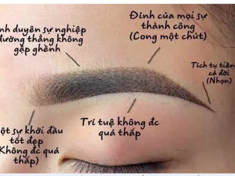Chi hơn 400 triệu đồng làm chân mày 'thay tướng, đổi vận', Sở Y tế TP.HCM cảnh báo