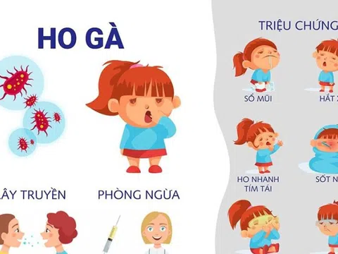 Một bé gái 4 tuổi ở Đồng Nai tử vong do bệnh ho gà