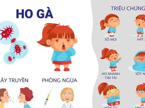 Thêm bệnh nhi ở Bình Phước tử vong do bệnh ho gà