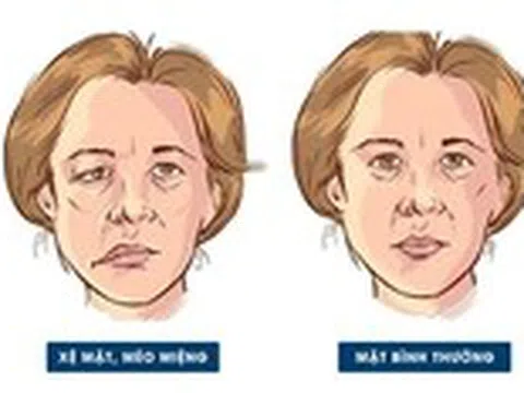 Vì sao không nên tắm khuya, để điều hòa thổi vào mặt?